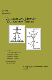 Classical and Modern Diffraction Theory